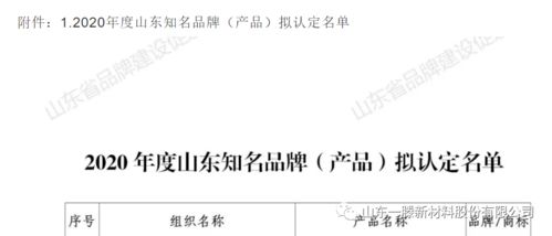 一滕新材料 以創(chuàng)新驅動發(fā)展，榮獲多項殊榮引領行業(yè)未來