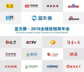 攜手奮進，共創(chuàng)未來——藍天豚2018全球經銷商大會暨新材料技術推廣服務盛大開啟