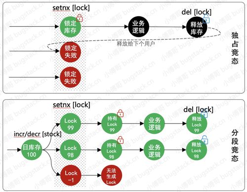 技術創(chuàng)新與重構 新材料技術推廣服務的新路徑