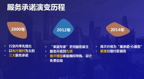 凝聚你我力量，讓消費更溫暖——臺州新明商場2020服務承諾升級暨新材料技術推廣服務發布會正式啟動